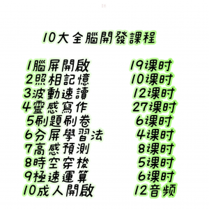 十大全脑开发课程照相记忆脑屏开启十大右脑开发课程试学试听-淘宝虚拟仓