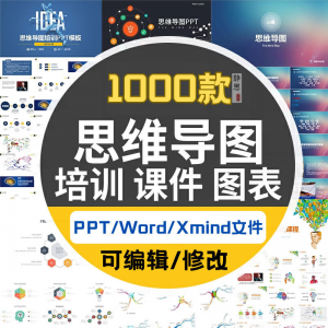 xmind思维导图模板学习方法互联网运营活动策划工作计划基本流程-淘宝虚拟仓